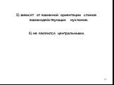 5) зависят от взаимной ориентации спинов взаимодействующих нуклонов. 6) не являются центральными.