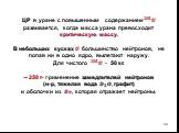 ЦР в уране с повышенным содержанием ??? ? развивается, когда масса урана превосходит критическую массу. В небольших кусках ? большинство нейтронов, не попав ни в одно ядро, вылетают наружу. Для чистого ??? ? - 50 кг. ~250 г- применение замедлителей нейтронов (н-р, тяжелая вода ? ? ?, графит) и оболо