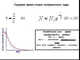 Среднее время жизни материнского ядра. Экспоненциальная кривая радиоактивного распада: Ось ? — время, ось ? — количество нераспавшихся ядер (или м.б.) скорость распада в единицу времени. (4) (2) ≍(5)