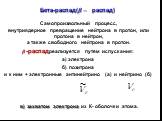 Бета-распад(?− распад). Самопроизвольный процесс, внутриядерное превращение нейтрона в протон, или протона в нейтрон, а также свободного нейтрона в протон. ?-распадреализуется путем испускания: а) электрона б) позитрона и к ним + электронные антинейтрино (а) и нейтрино (б). в) захватом электрона из 