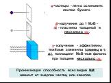 ?-частицы - легко остановить листом бумаги. ?-излучение до 1 МэВ - ?? - пластины толщиной в несколько мм. ?- излучение - эффективны тяжёлые элементы (свинец и т. д.), поглощают МэВ-ные фотоны при толщине несколько см. Проникающая способность всех видов ИИ зависит от энергии частиц или квантов.