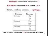 Изобары- одинаковые ?, но разные ?, Изотоны- одинаковые ?, но разные ? и ?. Изотопы, изобары и изотоны- нуклиды. 2300 ядер с разными ?, ?и другими числами