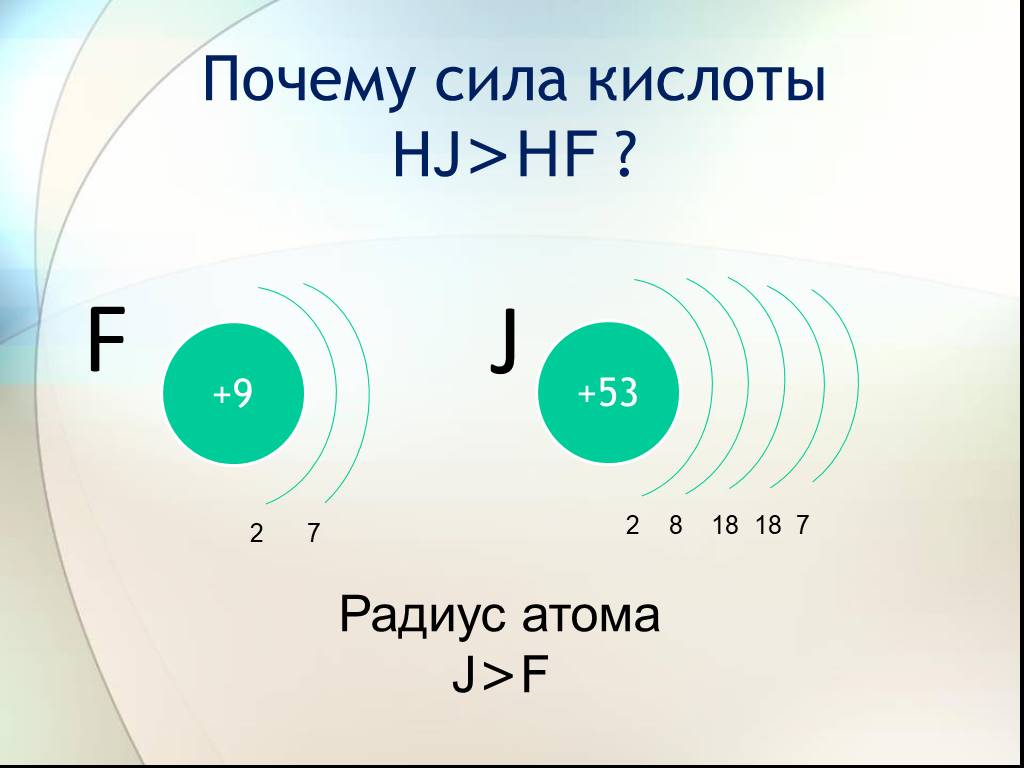 Галогены радиус. Радиус галогенов. Радиус нейтрального атома. Радиус атома азота. Радиус атома кислорода.