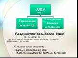 Разрушение озонового слоя. Слепота из-за катаракты Раковые заболевания кожи Подавление иммунной системы организма. CI + O3 = CIO + O2 Один атом хлора уничтожает 100000 молекул O3 и может существовать до 300 лет.