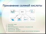 Применение соляной кислоты. Получение солей При паянии Очистка поверхности металлов в гальваностегии Производство красок Приготовление лекарств Производство пластмасс и других синтетических материалов