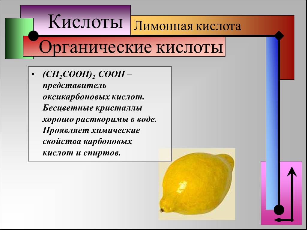 Органические кислоты функции. Органические кислоты. Лимонная кислота химическая. Лимонная кислота органическая. Свойства лимонной кислоты.