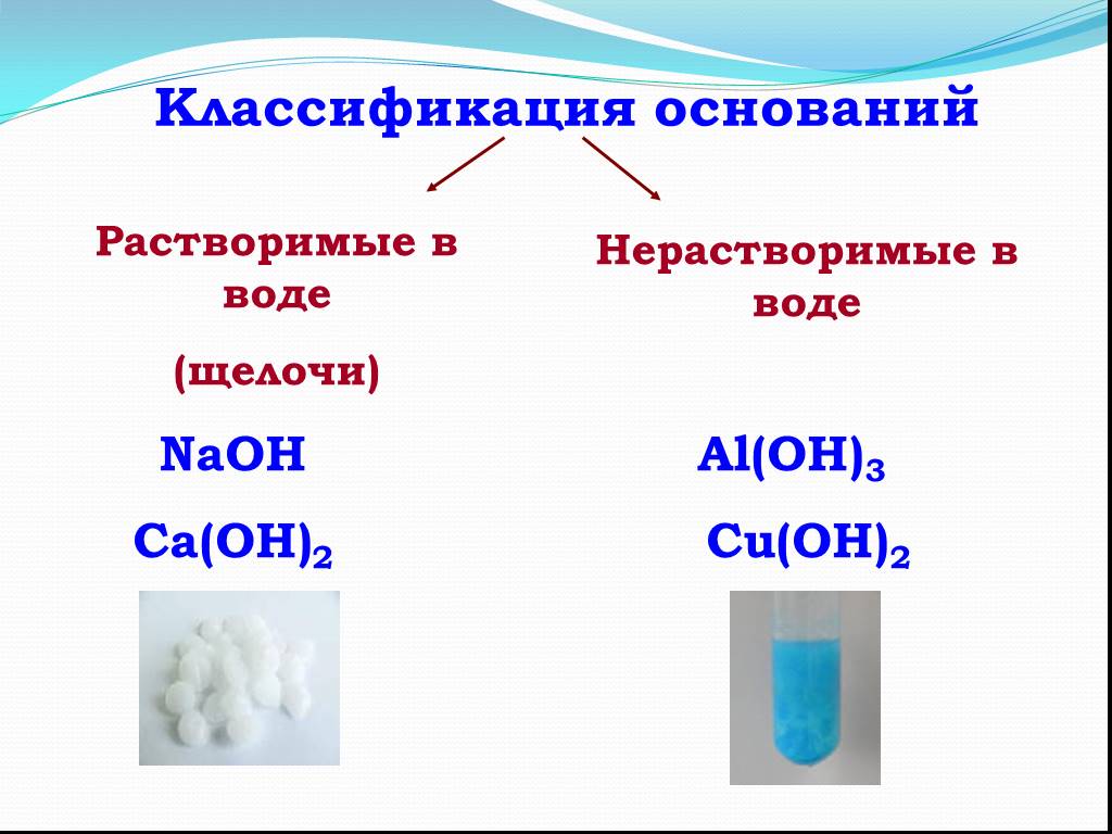 Щелочи примеры химия
