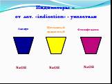 Индикаторы – от лат. «indication» - указатели. Лакмус. Метиловый оранжевый. Фенолфталеин