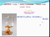 Щелочь + соль → новое основание + новая соль ( реакция обмена) УСЛОВИЯ: образуется осадок; выделяется газ. 6KOH+Fe2(SO4)3→2Fe(OH)3↓+ 3K2SO4. 2-