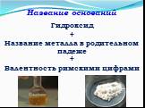 Название оснований. Гидроксид +. Название металла в родительном падеже. Валентность римскими цифрами