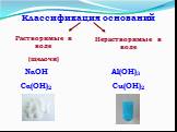 Классификация оснований. Растворимые в воде (щелочи). Нерастворимые в воде. Сu(OH)2