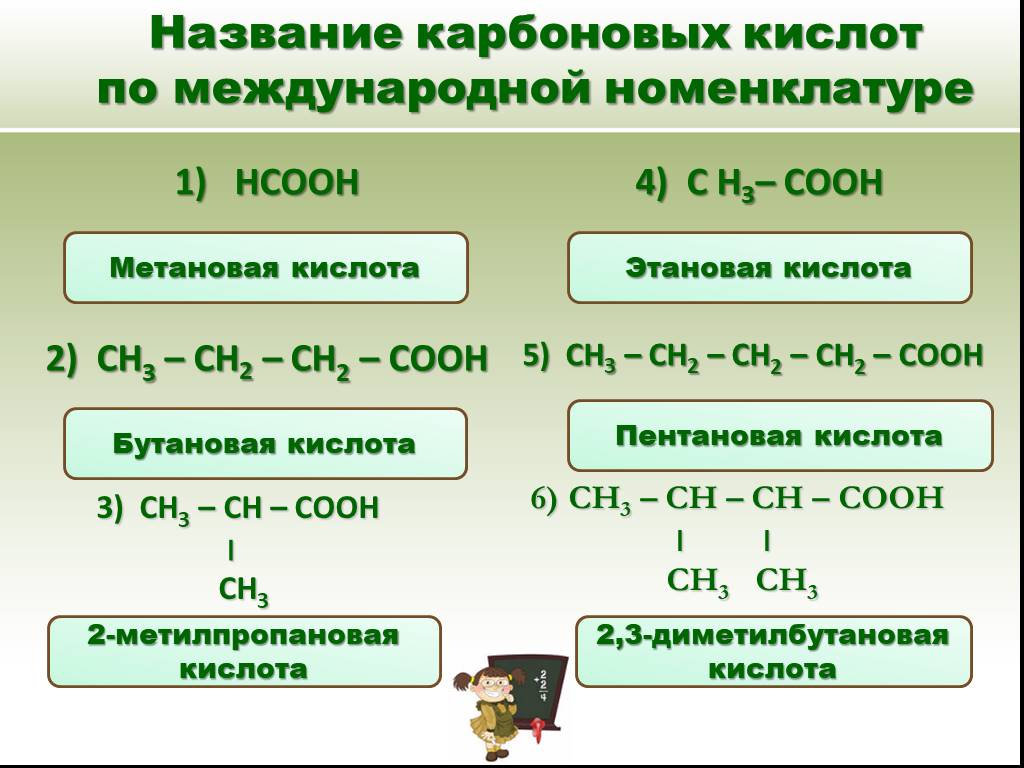 Карбоновые кислоты название соединения. Название карбоновых кислот по ИЮПАК. Карбоновые кислоты название по номенклатуре ИЮПАК. Ch3-ch2-Cooh название по международной номенклатуре. Международная номенклатура карбоновых кислот.
