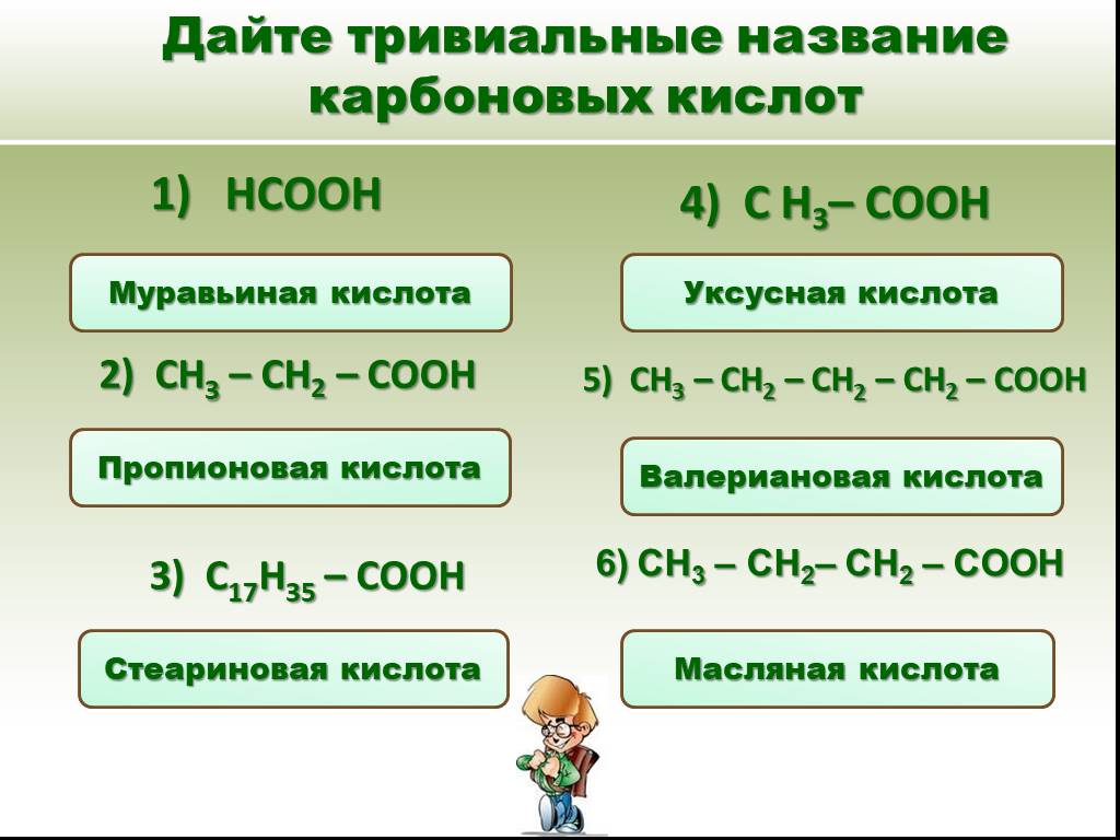 Свойства муравьиной и уксусной кислоты. Ch3-ch2-Cooh название. Масляная кислота химические свойства. Химические свойства кислот. Cooh-ch2-Cooh название.