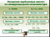 Название карбоновых кислот по международной номенклатуре. CH3 – CH – CH – COOH ׀ ׀ CH3 CH3. 1) HCOOH 4) С Н3– СООН 2) CH3 – CH2 – CH2 – COOH 3) CH3 – CH – COOH ׀ CH3. 5) CH3 – CH2 – CH2 – CH2 – COOH. Метановая кислота. Пентановая кислота. Этановая кислота. 2,3-диметилбутановая кислота. 2-метилпропан
