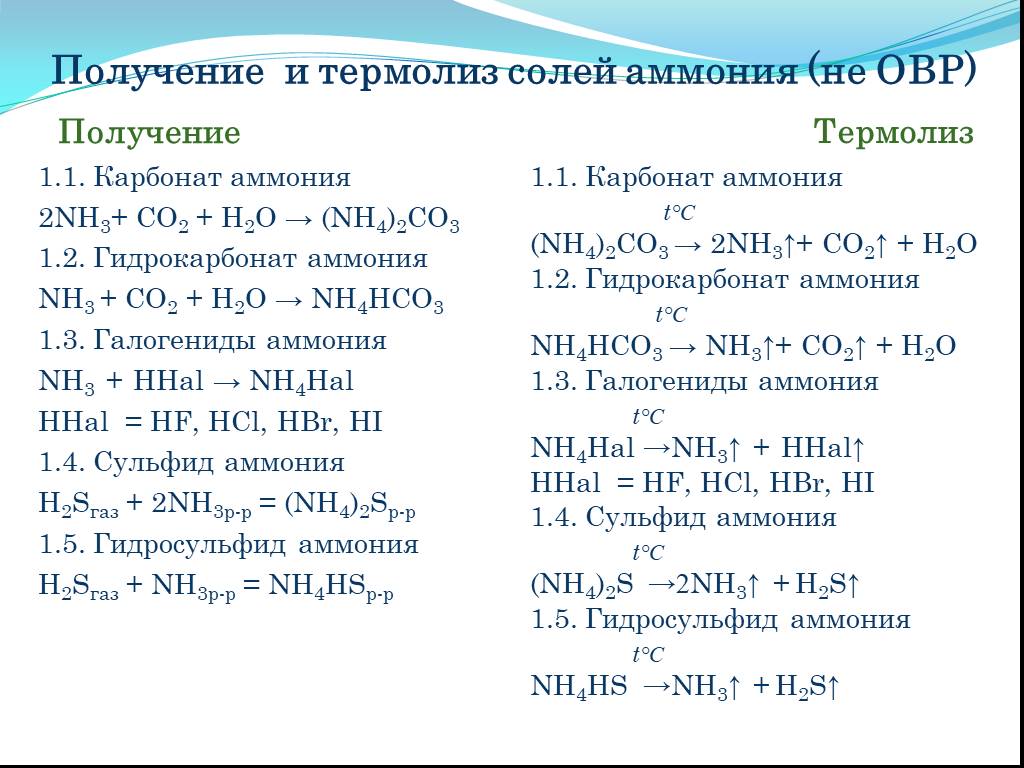Карбонат аммония и хлорид бария. Как получить карбонат аммония уравнение. Карбонат аммония специфические химические свойства. Образование карбоната аммония. Карбонат аммония из аммиака.