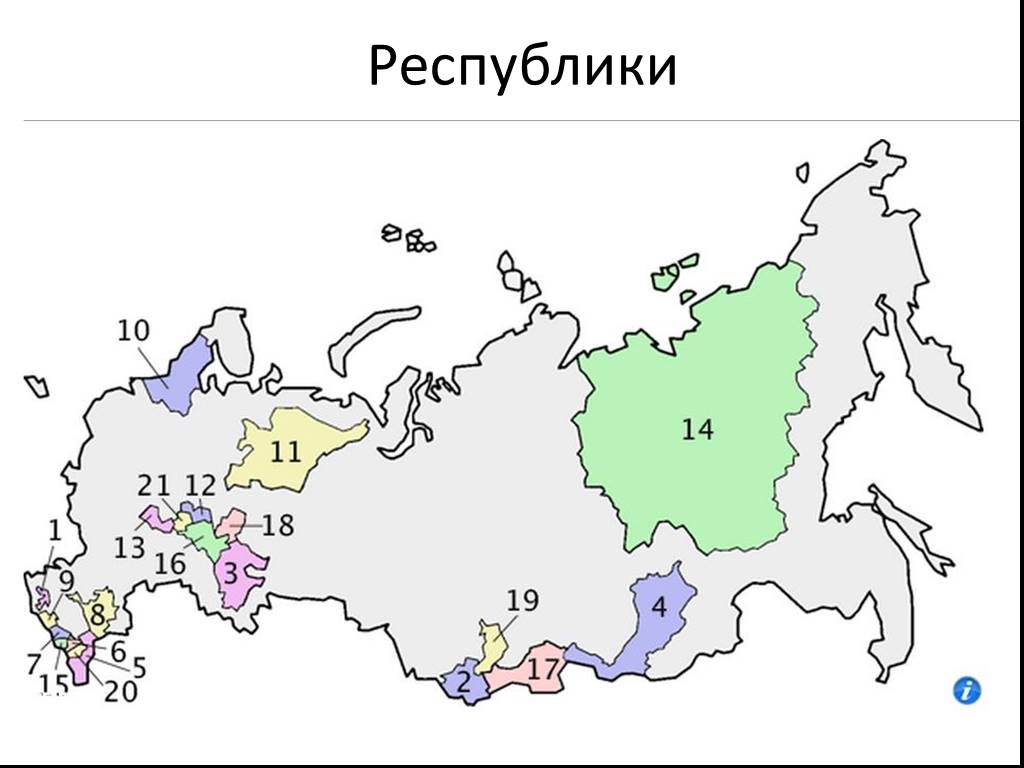 Какие 24 республики россии