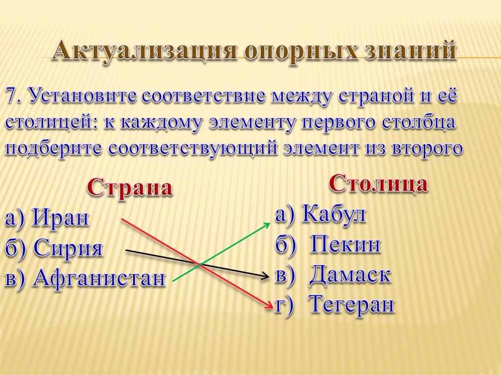 Обобщающий урок по разделу зарубежная литература 4 класс презентация