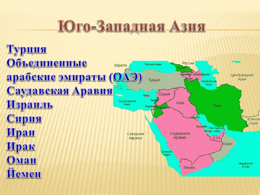 План характеристики саудовской аравии