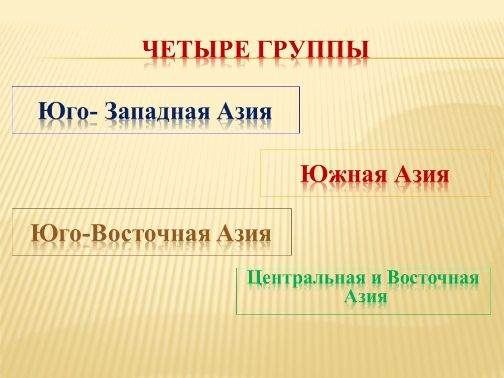 Обобщающий урок зарубежная литература 3 класс презентация