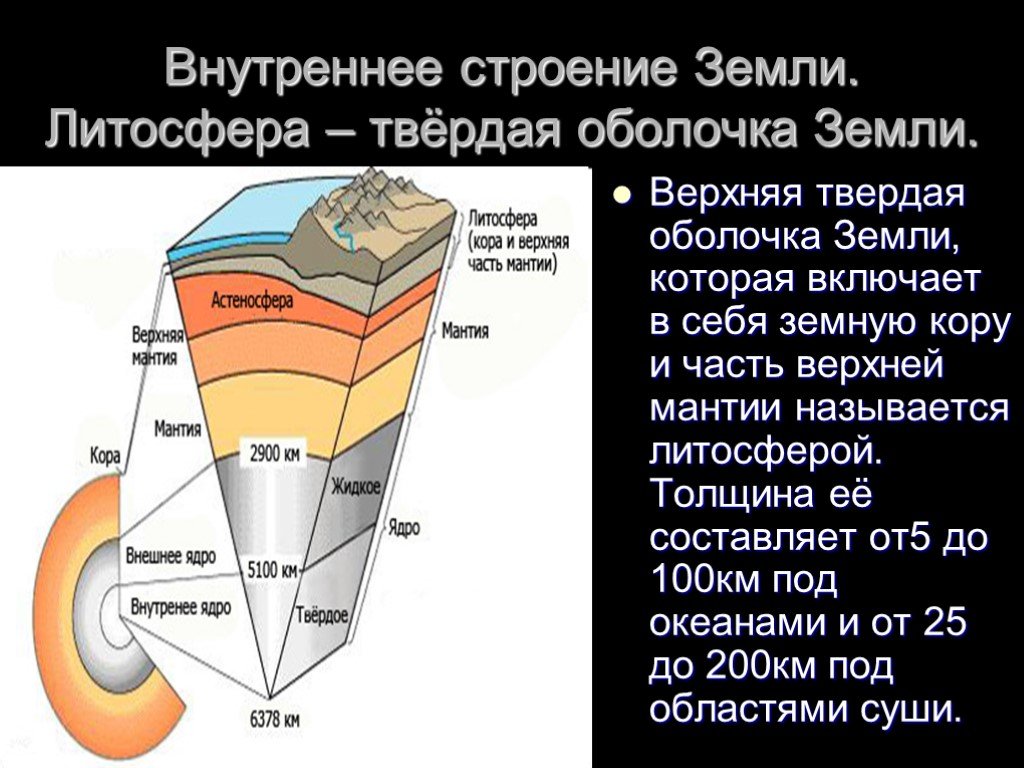 Литосфера твердая оболочка земли 5 класс презентация