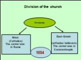 Division of the church Christianity. West (Catholics) The center was in Rome. East-Greek (orthodox believers) The center was in Constantinople. 1054