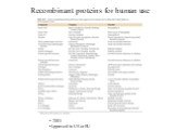 Recombinant proteins for human use. ~2003 Approved in US or EU