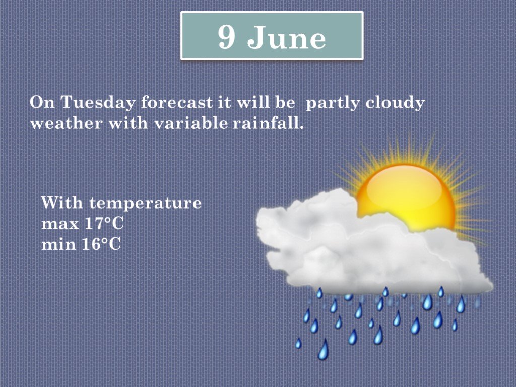 Презентация weather 6 класс. Погода презентация. Partly cloudy weather. Partly cloudy перевод. Weather 7.