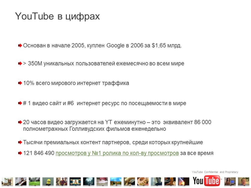 Правила ютуба. Ютуб в цифрах. Ютуб презентация. Правила ютуба презентация. Реферат youtube.