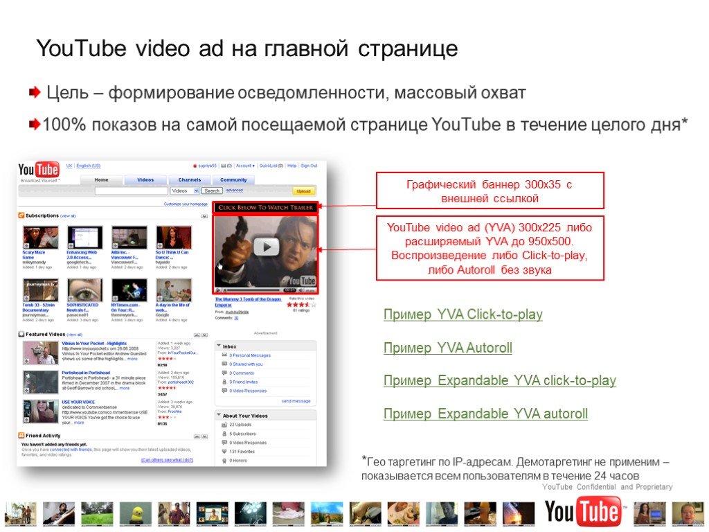 Youtube главное