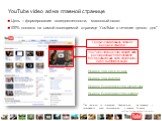 YouTube video ad на главной странице. Цель – формирование осведомленности, массовый охват 100% показов на самой посещаемой странице YouTube в течение целого дня*. YouTube video ad (YVA) 300х225 либо расширяемый YVA до 950x500. Воспроизведение либо Click-to-play, либо Autoroll без звука. Графический 