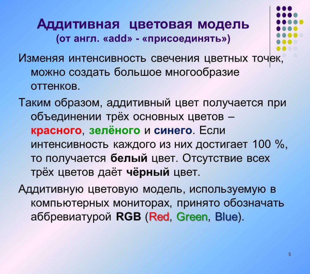 Интенсивности изменения цвета