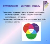 Смешивая основные цвета в разных пропорциях на белой бумаге, можно создать большое многообразие оттенков. Белый цвет получается при отсутствии всех трёх основных цветов.