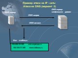 193.233.70.129 ertr.mpei.ac.ru . . Кэш - таблица. DNS-сервер следующего уровня. 194.154.77.109 www.infosec.ru. Пример атаки на IP - сеть: Атака на DNS (вариант 3)
