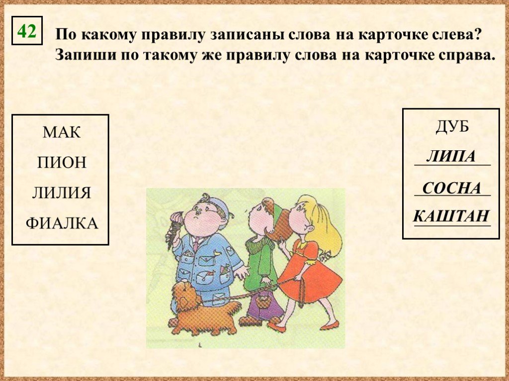 Записать слева. По какому правилу. Справа по какому правилу. По какому правилу записаны слова на карточке слева. Запиши слова в порядке схем.