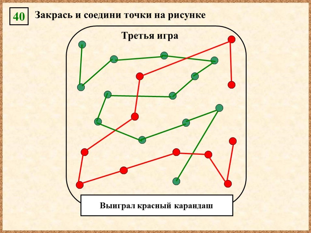 Соединить 3 точки. Закрасить участки с точками. Закрась области с точкой. Игра не больше трех точек. Соедините 8 точек на рисунке.