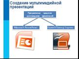 Создание мультимедийной презентации. Microsoft PowerPoint OpenOffice.org Impress. Программные средства для создания презентаций