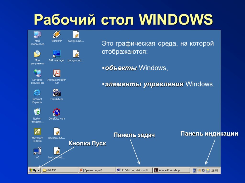 Операционная система windows интерфейс. Интерфейс операционной системы Windows: панель задач. Элементы рабочего стола. Элементы рабочего стола Windows. Основные элементы рабочего стола.