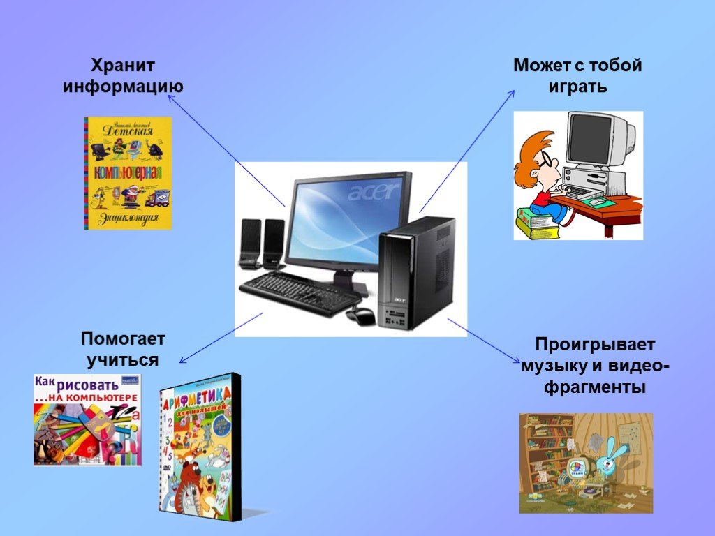 Как сделать проект на компе в школу