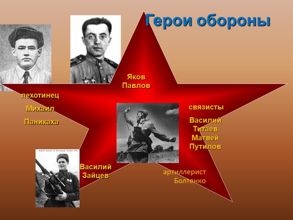 Курская битва участники герои. Артиллерист герой Сталинграда Болтенко.