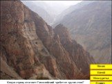 Какую страну отделяет Гималайский хребет от других стан?