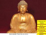 Наименование божества в буддизме. Брахма Геродот Месопотамия Конфуций Будда. Северо-восток Африки