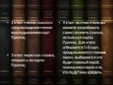 2 этап: чтение сказки и сопровождение чтения выкладыванием карт Проппа; 3 этап: пересказ сказки, опираясь на карты Проппа; 4 этап: на этом этапе вы можете попробовать сами сочинять сказки, используя карты Проппа. Для этого отбираются 5-8 карт, придумываются главные герои, выбирается кто будет главны