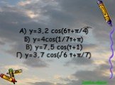 А) y=3,2 cos(6t+π/4) Б) y=4cos(1/7t+π) В) y=7,5 cos(t+1) Г) y=3,7 cos(√6 t+π/7)