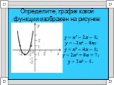 Определите, график какой функции изображен на рисунке: у = х² – 2х – 1; у = –2х² – 8х; у = х² – 4х – 1; у = 2х² + 8х + 7; у = 2х² – 1.