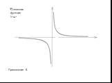 Степенная функция У=х-1. Приложение 5