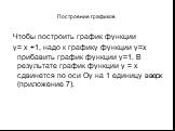 Построение графиков. Чтобы построить график функции у= х +1, надо к графику функции у=х прибавить график функции у=1. В результате график функции у = х сдвинется по оси Оу на 1 единицу вверх (приложение 7).