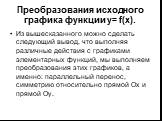 Преобразования исходного графика функции y= f(x). Из вышесказанного можно сделать следующий вывод, что выполняя различные действия с графиками элементарных функций, мы выполняем преобразования этих графиков, а именно: параллельный перенос, симметрию относительно прямой Ох и прямой Оу.