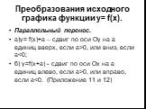 Параллельный перенос. а)y= f(x)+а – сдвиг по оси Оу на а единиц вверх, если a>0, или вниз, если a0, или вправо, если a