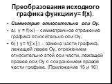 Симметрия относительно оси Оу. а) у = f(-x) – симметричное отражение графика относительно оси Оу; б) ) у= f(│x│) – замена части графика, лежащей левее Оу, отражением относительно этой оси части, лежащей правее оси Оу с сохранением правой части графика. (Приложение 15 и 16)