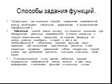 Способы задания функций. Существуют три основных способа выражения зависимостей между величинами: табличный, графический и аналитический («формульный»). Табличный способ важен потому, что является основным при обнаружении реальных зависимостей и может оказаться к томуже единственным средством их зад